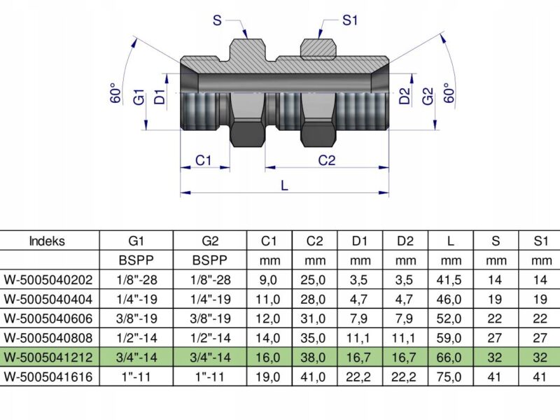 Złączka hydrauliczna calowa grodziowa BB 3/4" BSP z przeciwnakrętką (XSV) W