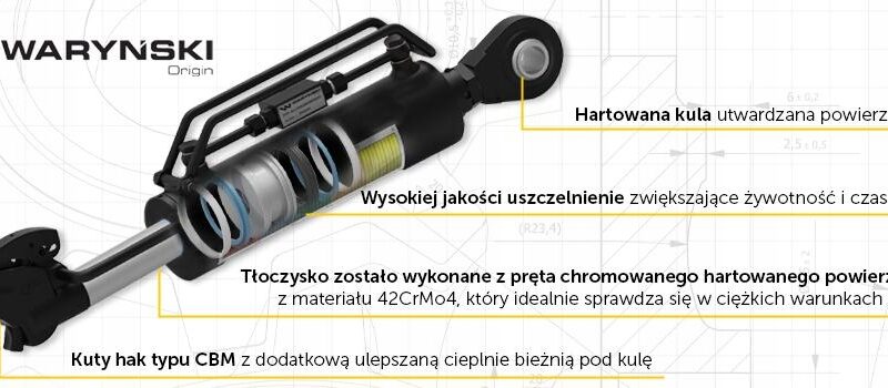 Łącznik Centralny Hydrauliczny MF-3.MF-4 Zetor 3-cyl z zestawem przewodów h