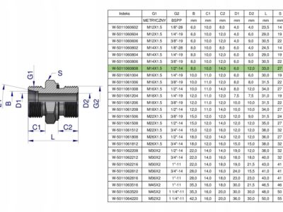 Przyłączka hydrauliczna BB (XGE) M14x1.5 08L x 1/2" BSP ED Waryński ( sprze