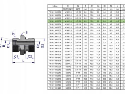 Przyłączka hydrauliczna BB (XGE) M14x1.5 08L x 1/8" BSP ED Waryński ( sprze