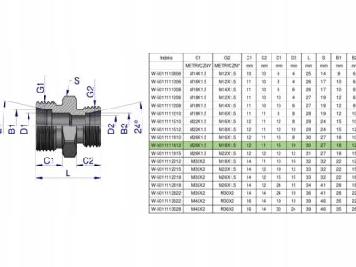 Złączka hydrauliczna redukcyjna metryczna BB M26x1.5 18L / M18x1.5 12L (XG)
