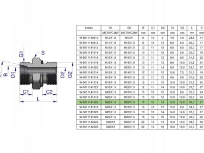 Przyłączka hydrauliczna metryczna BB (XGE) M22x1.5 15L x M22x1.5 ED Waryńsk