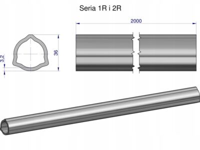 Rura trójkątna wewnętrzna Seria 2R, rura zewnętrzna Seria 1R do wału przegu