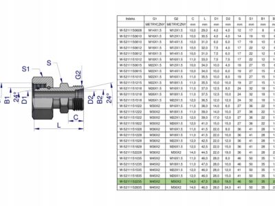 Złączka hydrauliczna metryczna AB (XKOR) A-M45x2 35L / B-M30x2 22L Waryński