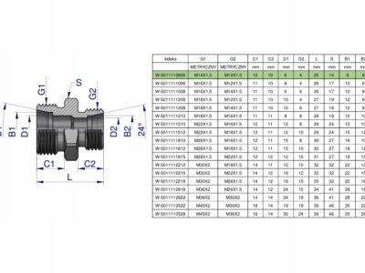 Złączka hydrauliczna redukcyjna metryczna BB M14x1.5 08L / M12x1.5 06L (XG)