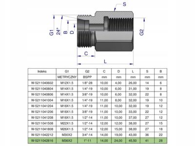 Tulejka różnicowa hydrauliczna AB M36x2 28L GZ x 1" BSP GW Waryński