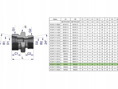 Złączka hydrauliczna redukcyjna metryczna BB M36x2 28L / M30x2 22L (XG) War