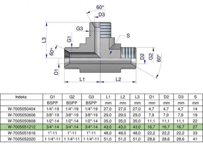 Trójnik hydrauliczny calowy BBB 3/4" BSP (XT) Waryński