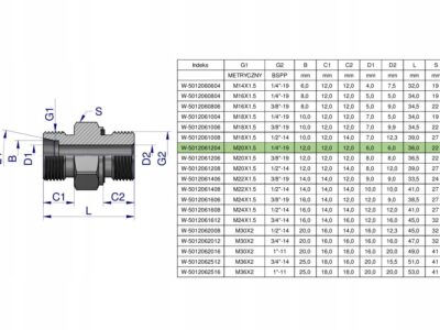 Przyłączka hydrauliczna (odmiana ciężka XGE) BB M20x1.5 12S x 1/4" BSP ED W