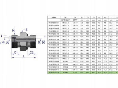 Przyłączka hydrauliczna (odmiana ciężka XGE) BB M36x2 25S x 1" BSP ED Waryń