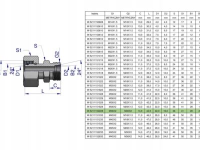 Złączka hydrauliczna metryczna AB (XKOR) A-M36x2 28L / B-M30x2 22L Waryński