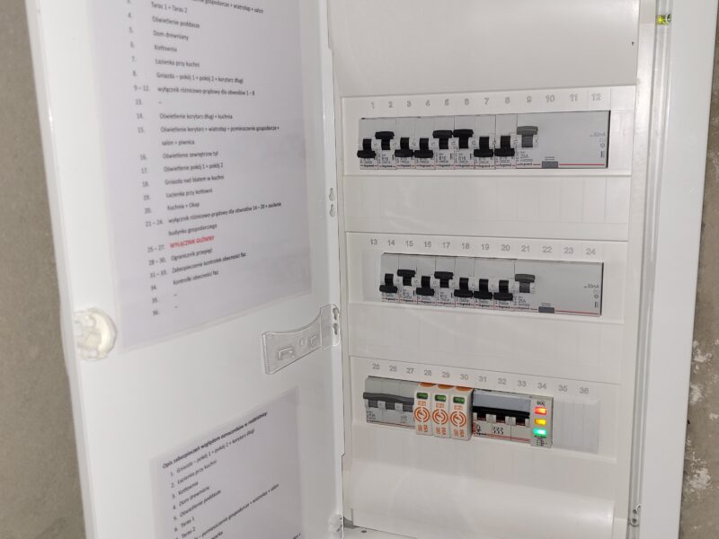 Usługi Instalacje elektryczne pomiary projekty