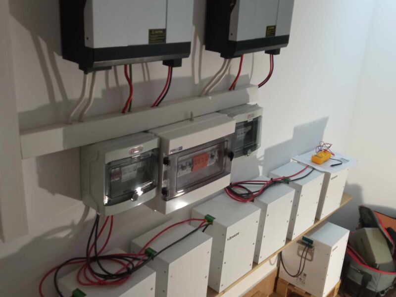 Instalacje fotowoltaiczne BIA - Białystok I Akalica