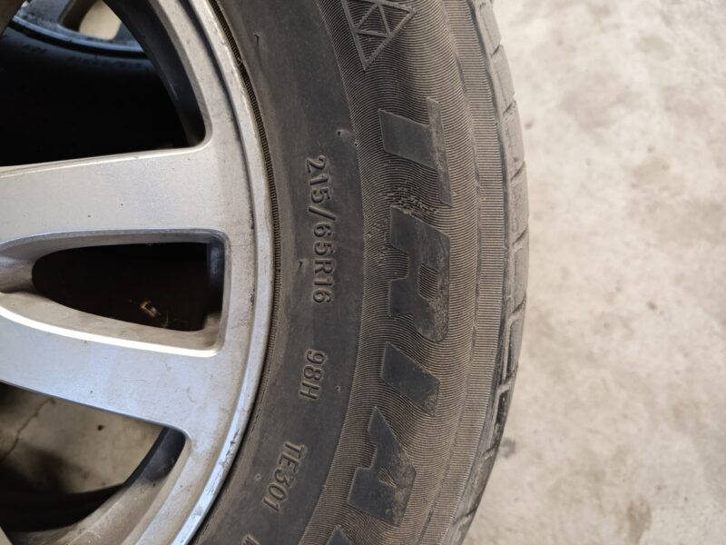 Felgi i opony Honda CR-V