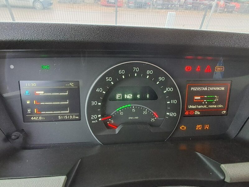 Volvo fh 460