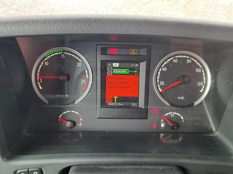 Scania p250