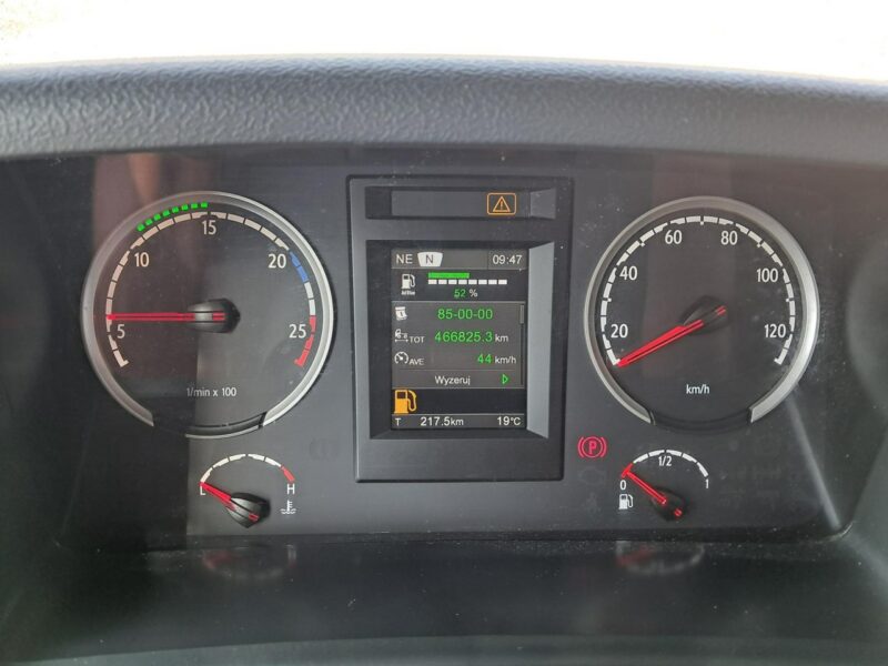 Scania p250