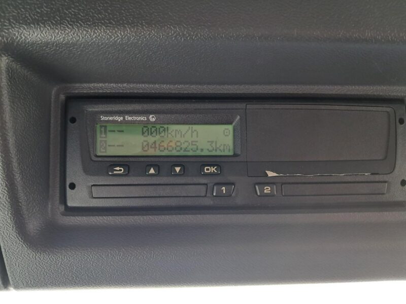 Scania p250