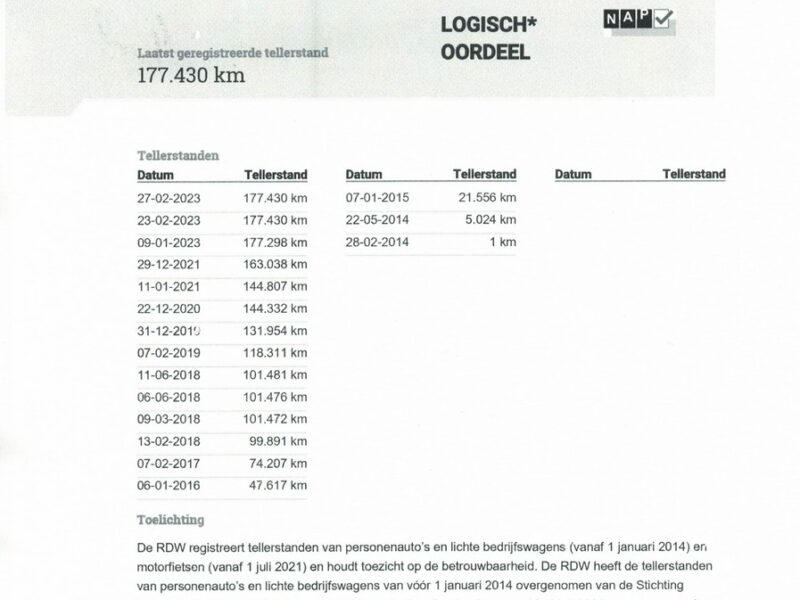 Opel Meriva Zarejestrowana 1.4T 120KM + Gaz Klima Parktronik Alu Gwarncja II (2010-)