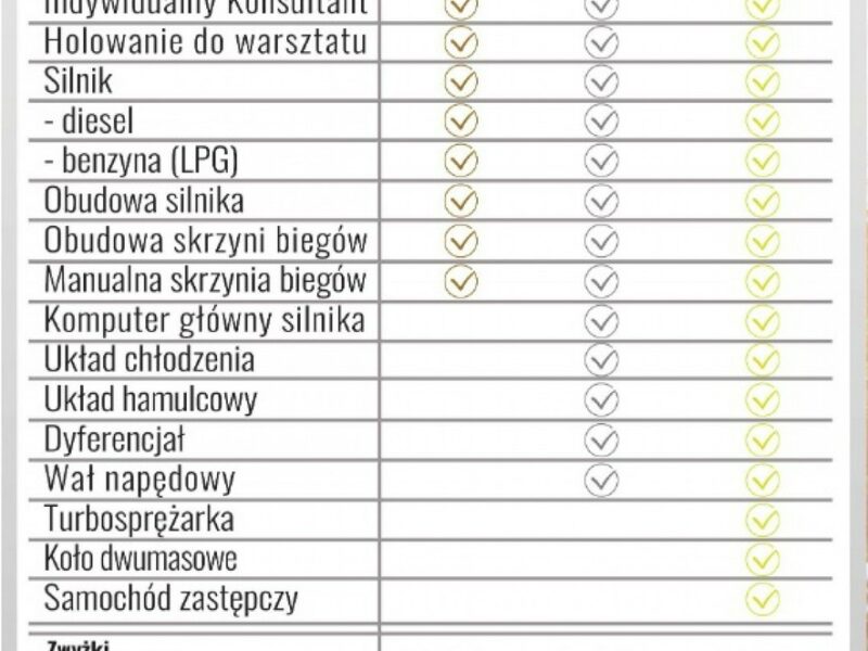 Nissan Juke 1.6 TURBO * GWARANCJA * navi * kamera * zadbana * serwisowany * wawa I (2010-2019)