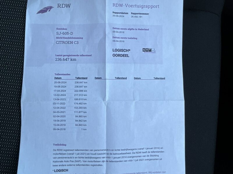 Citroen C3 Citroen C3 1.6Hdi 2018r Climatronic LED Nawigacja Alufelgi Serwis Hak! III (2016-)