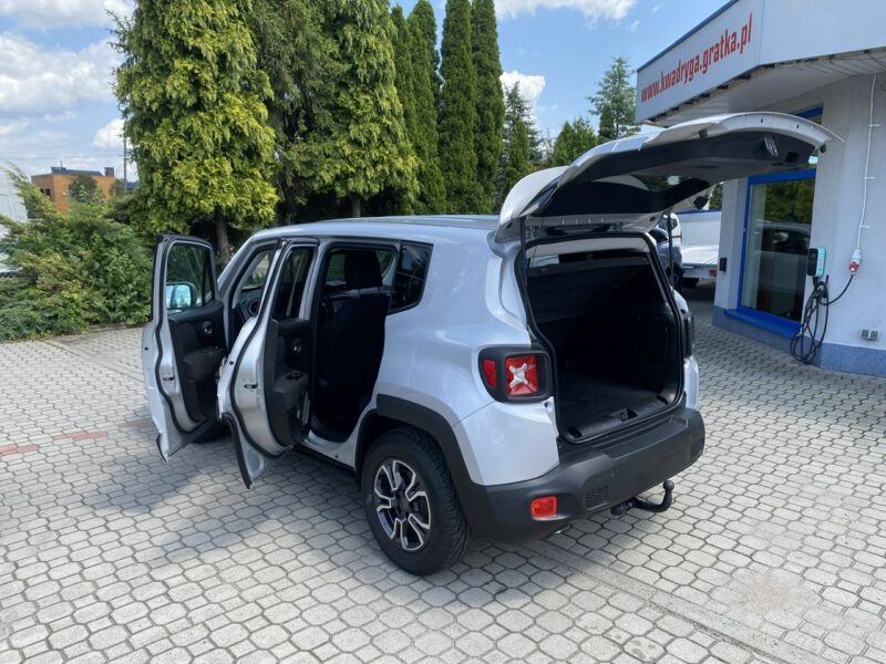 Jeep Renegade Rezerwacja 2019
