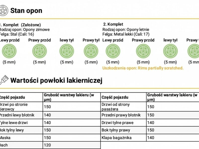 Toyota Auris Bezwypadkowy Full Opcja ! II (2012-)