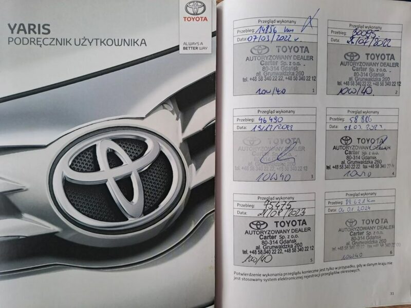 Toyota Yaris Jak Nowa LPG Serwis ASO Świeżo po dużym przeglądzie IV (2020-)