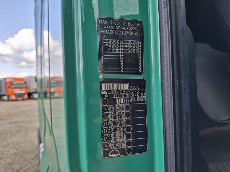 MAN Tgx