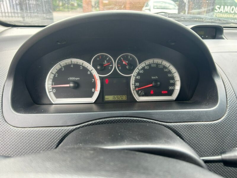 Chevrolet Aveo Gwarancja T200/T250 (2002-2011)