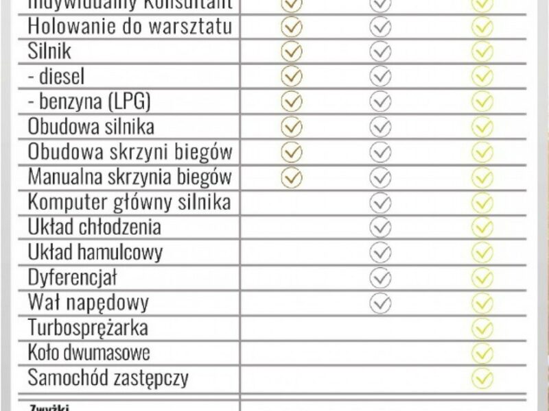 Renault Captur GWARANCJA * manual * nawigacja * bardzo zadbany * serwisowany * wawa I (2013-2019)