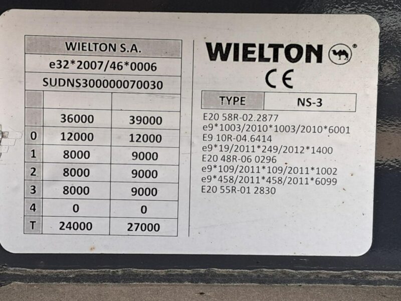 skrzynia Wielton ns3k